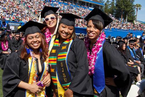 Du học Mỹ - Trường đại học San Jose State University
